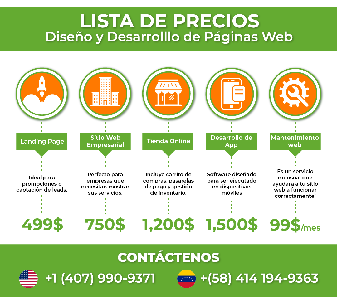 precios diseño web en miami
